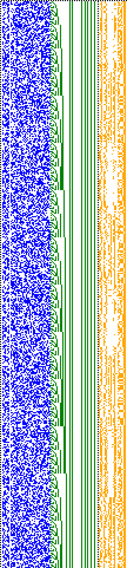 Bild: Logdateigrafik