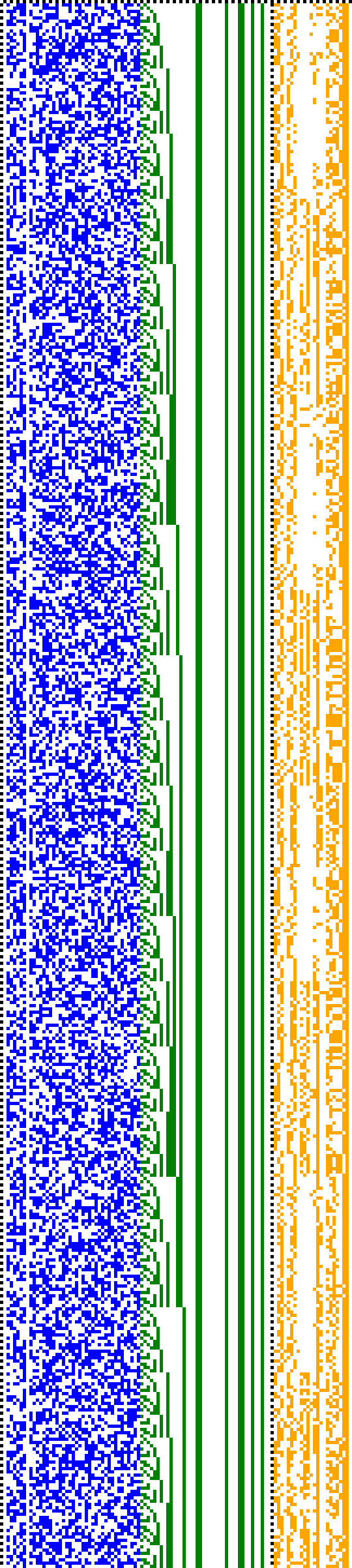 Bild: Logdateigrafik