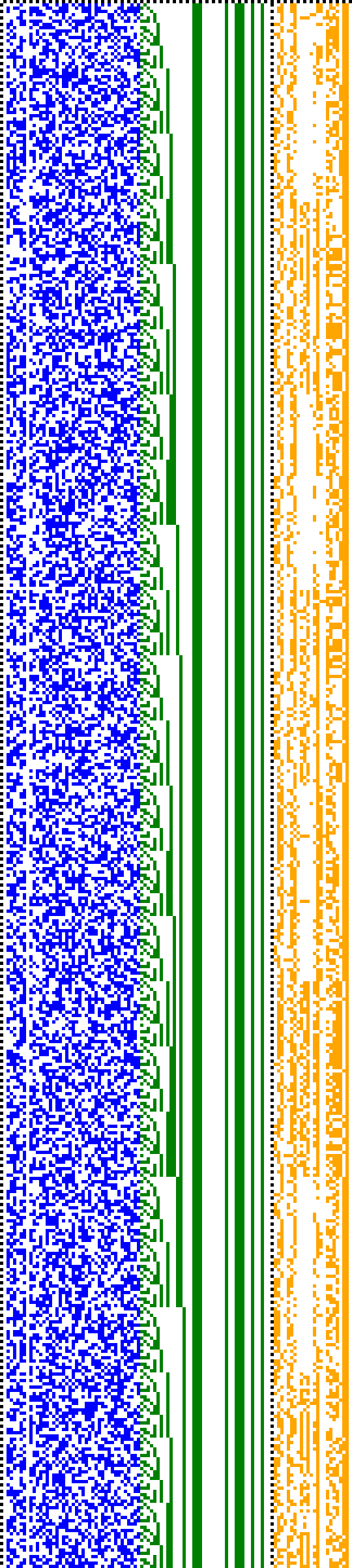 Bild: Logdateigrafik