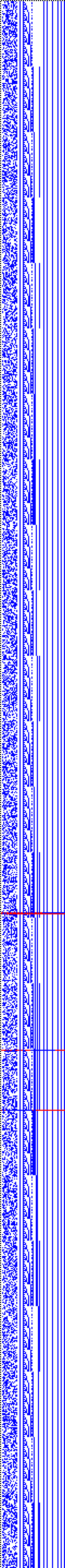 Bild: Logdateigrafik