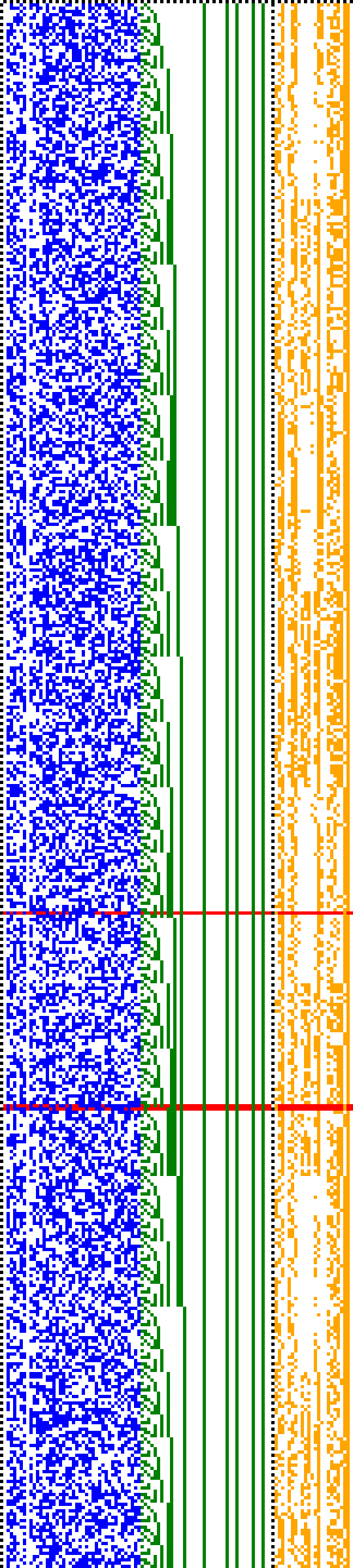 Bild: Logdateigrafik