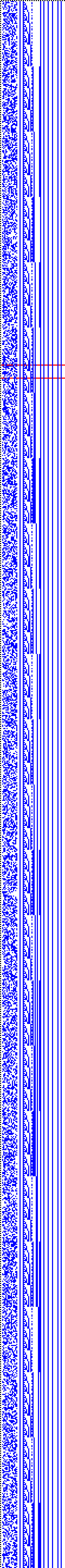 Bild: Logdateigrafik