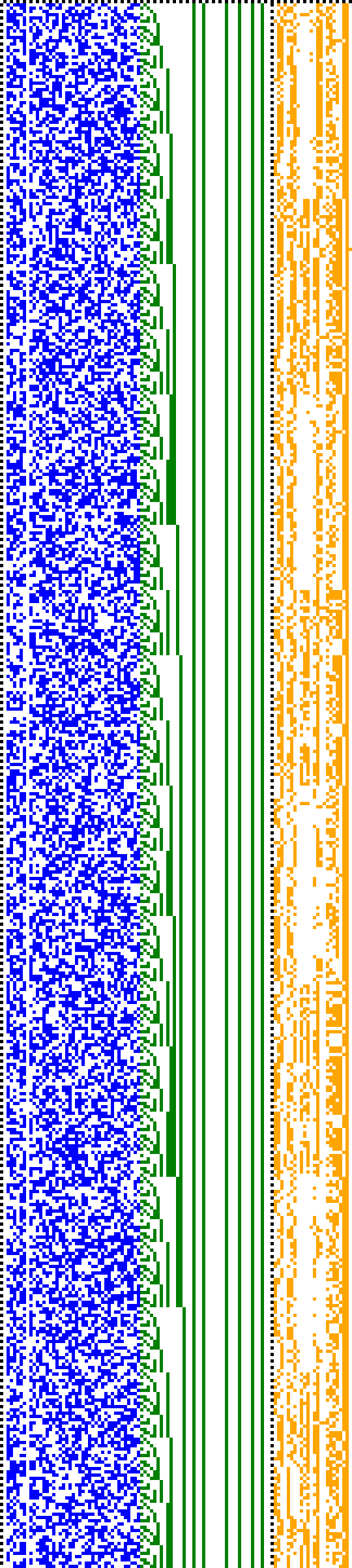 Bild: Logdateigrafik