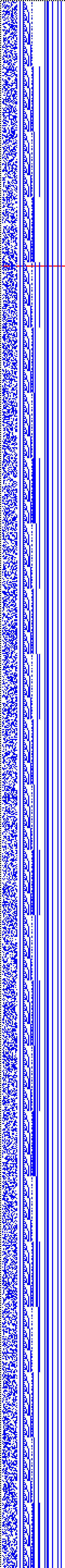 Bild: Logdateigrafik