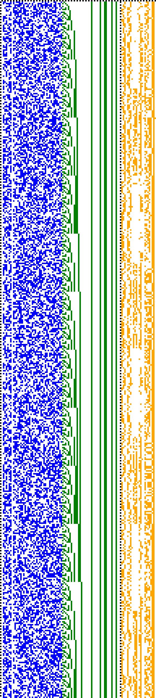 Bild: Logdateigrafik