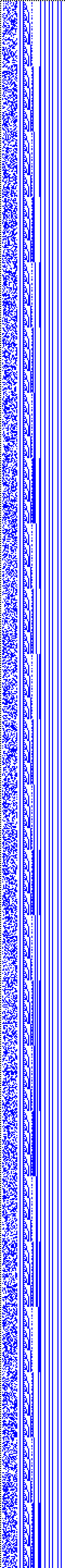 Bild: Logdateigrafik