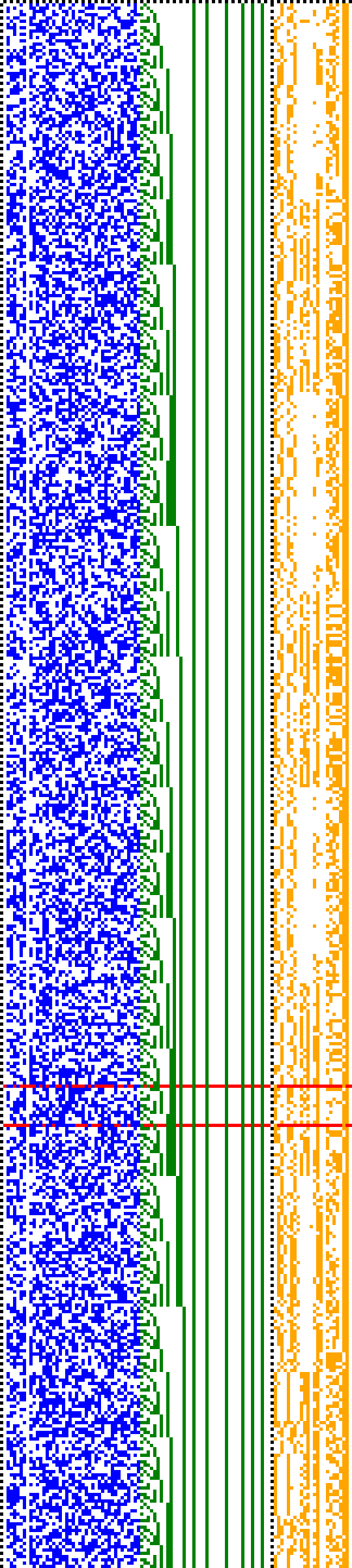 Bild: Logdateigrafik