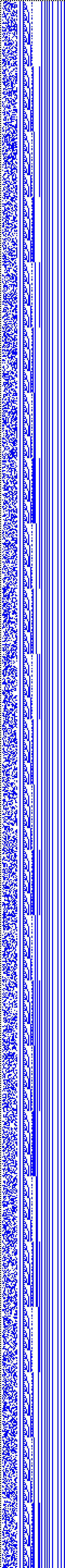 Bild: Logdateigrafik