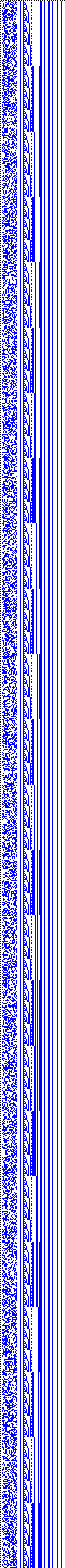 Bild: Logdateigrafik