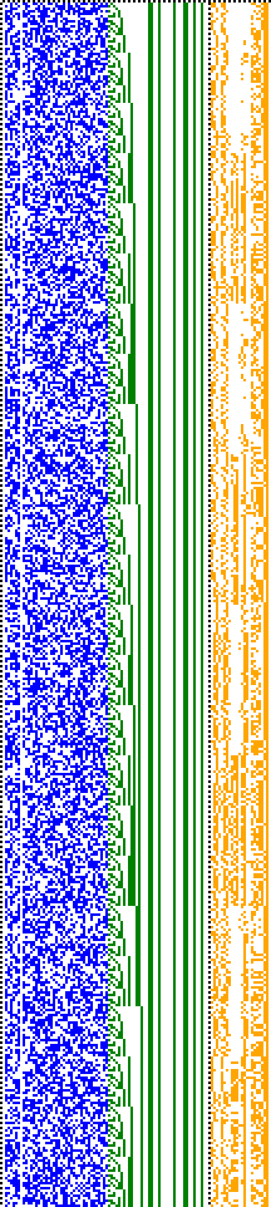 Bild: Logdateigrafik