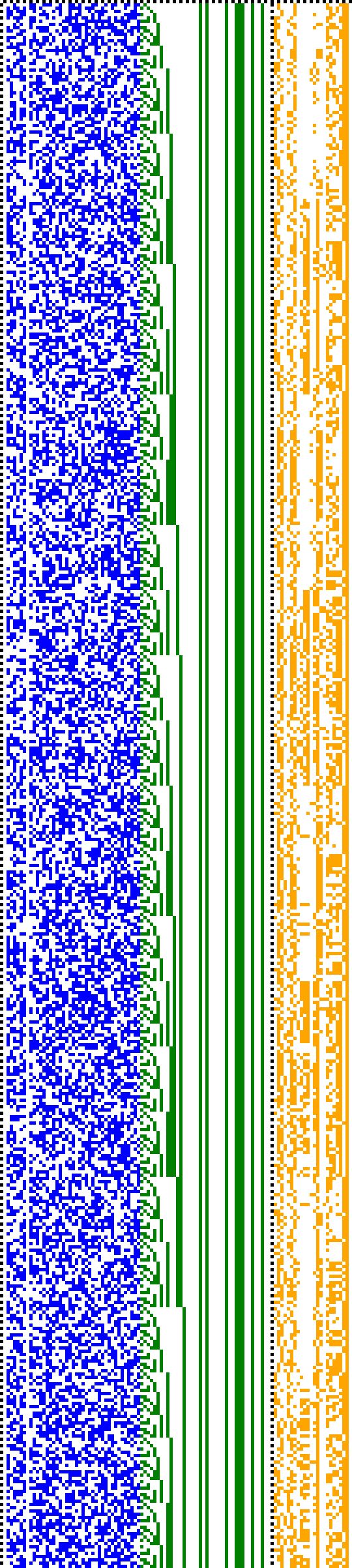 Bild: Logdateigrafik