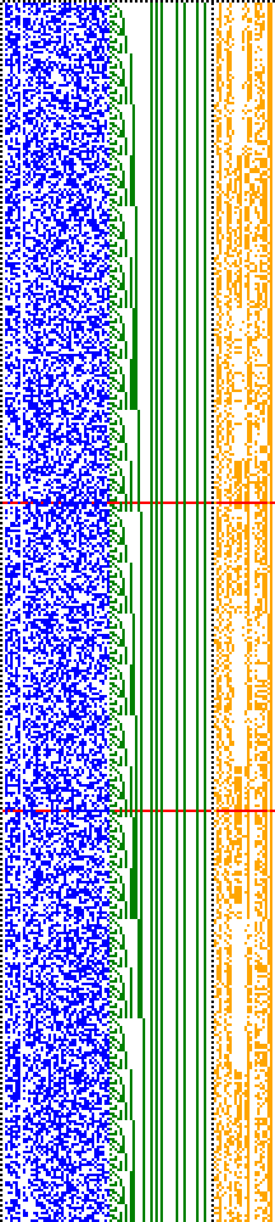 Bild: Logdateigrafik