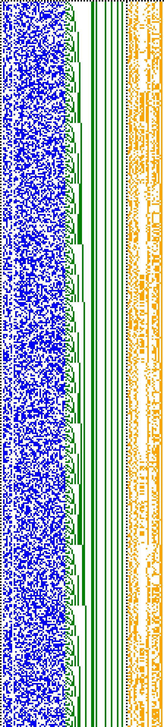 Bild: Logdateigrafik