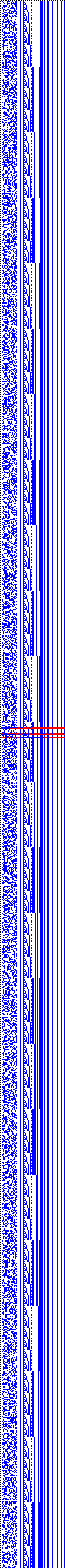 Bild: Logdateigrafik