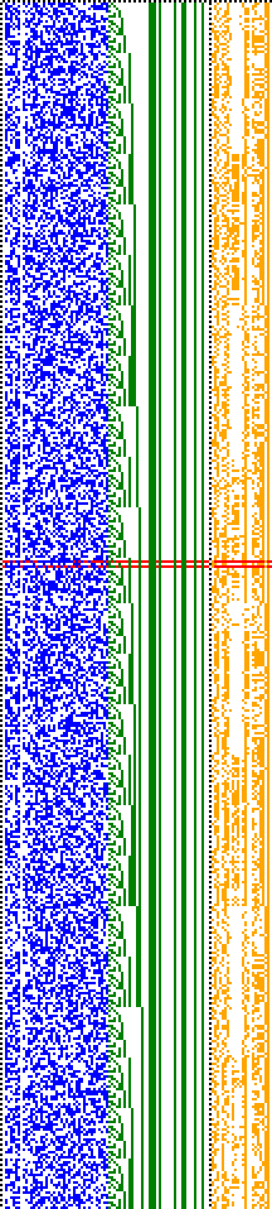 Bild: Logdateigrafik