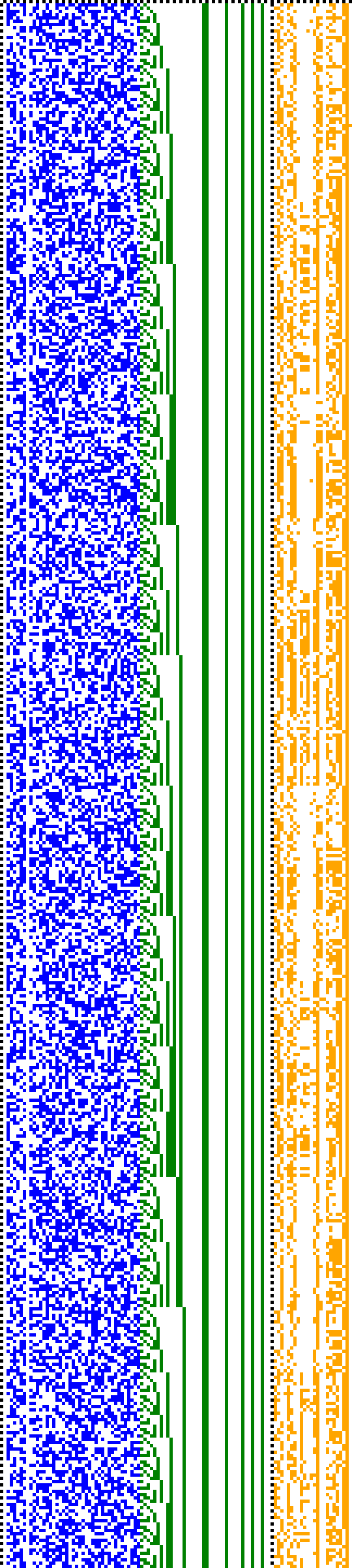 Bild: Logdateigrafik