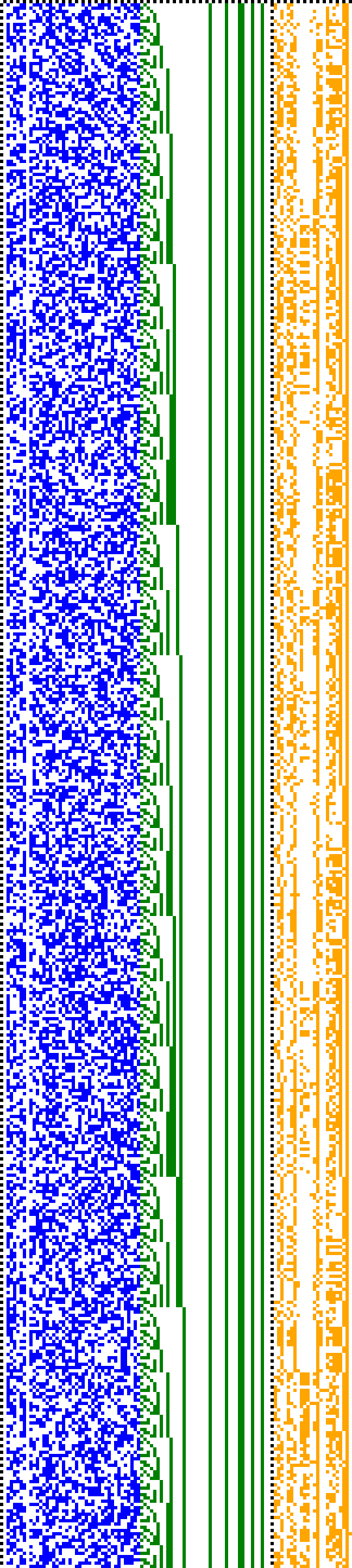 Bild: Logdateigrafik