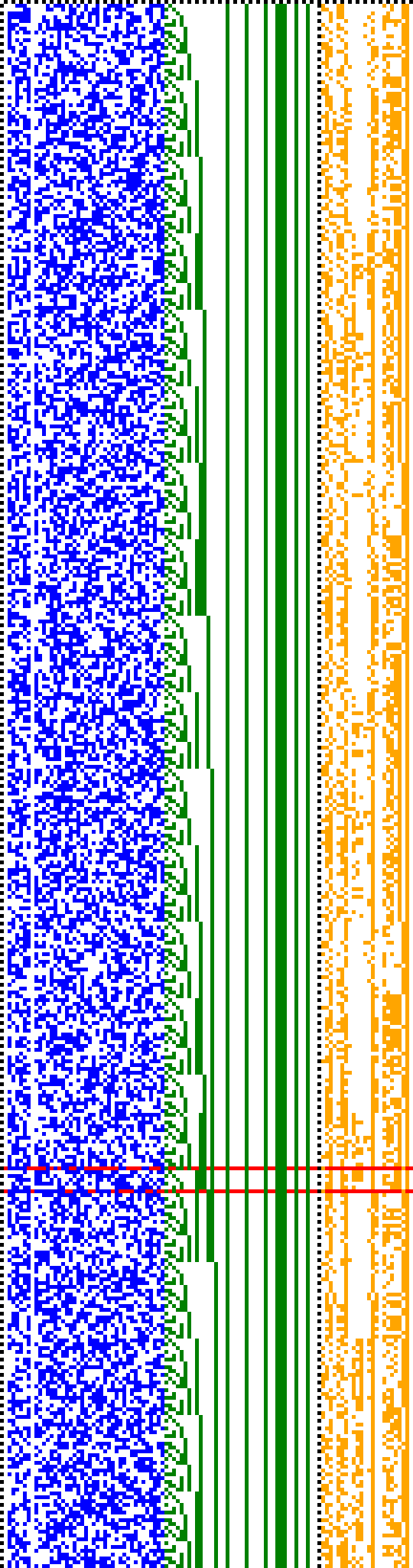 Bild: Logdateigrafik