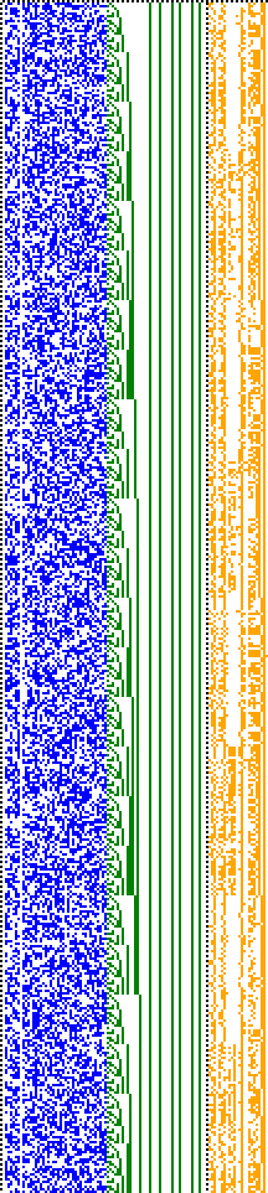 Bild: Logdateigrafik