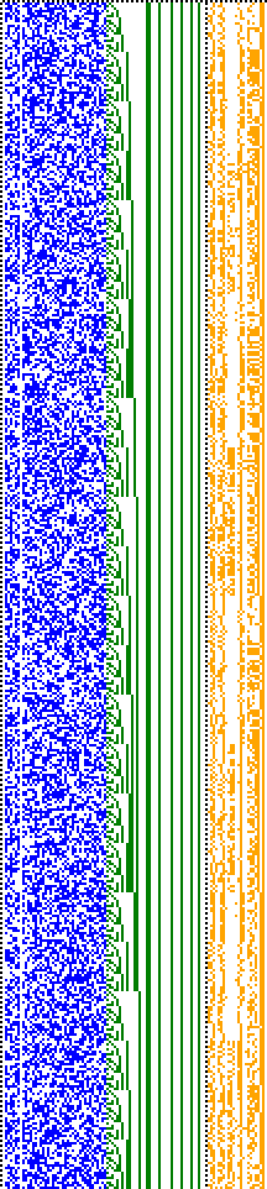 Bild: Logdateigrafik