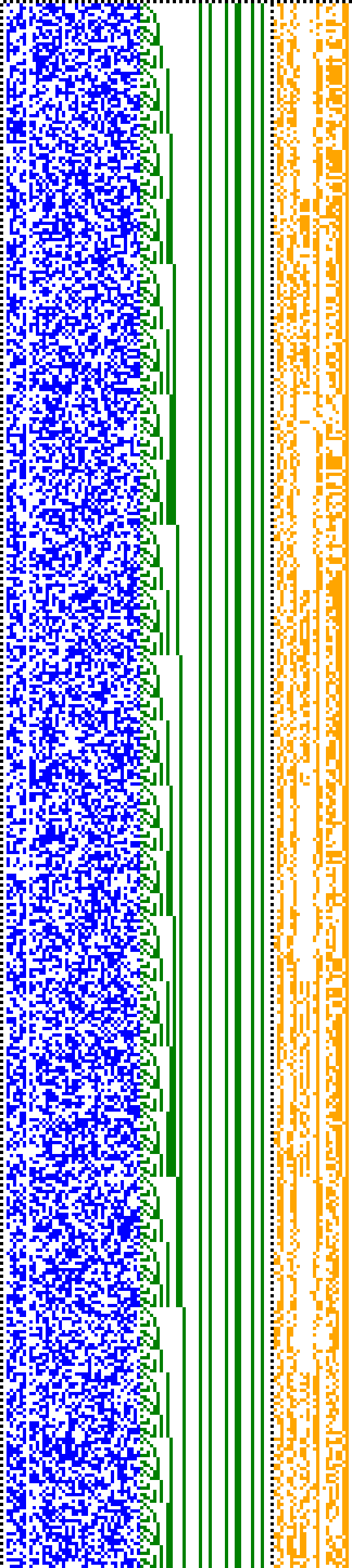 Bild: Logdateigrafik