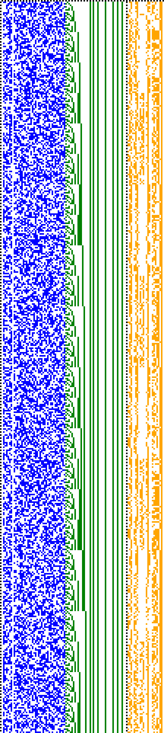 Bild: Logdateigrafik