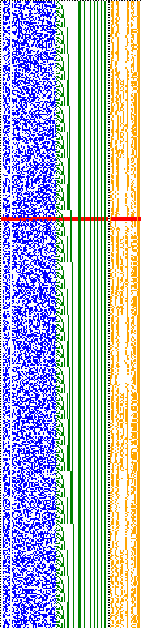 Bild: Logdateigrafik