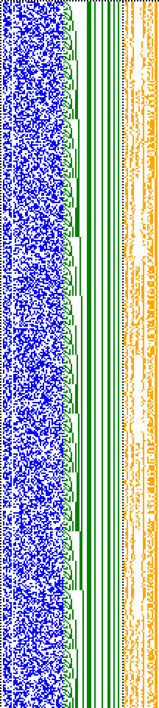 Bild: Logdateigrafik