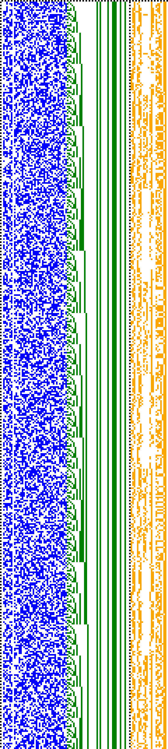 Bild: Logdateigrafik