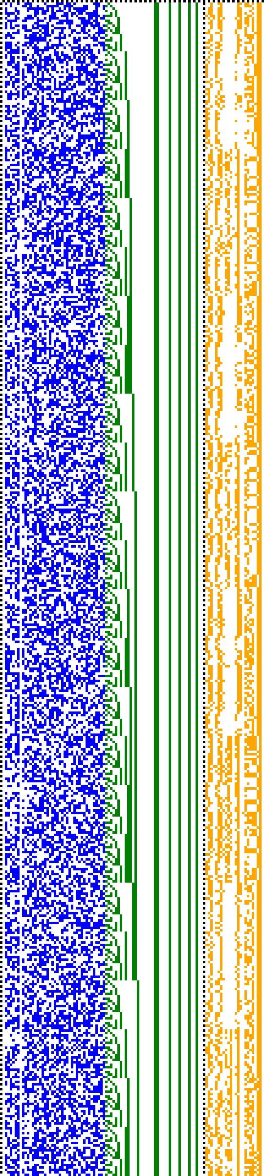 Bild: Logdateigrafik