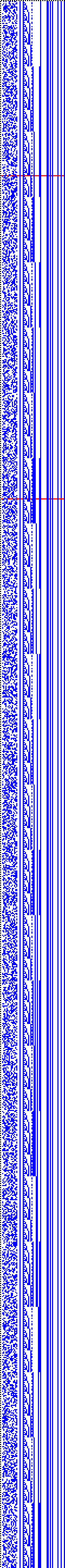 Bild: Logdateigrafik
