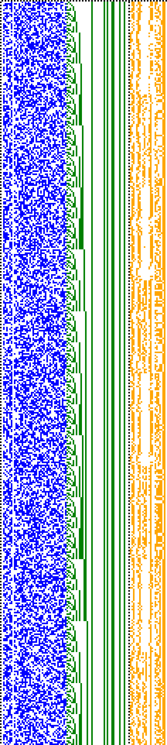 Bild: Logdateigrafik
