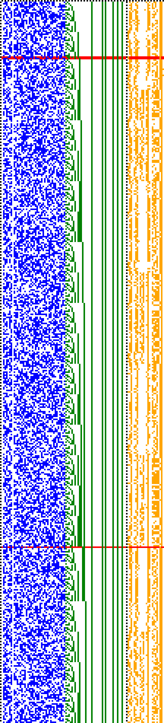 Bild: Logdateigrafik