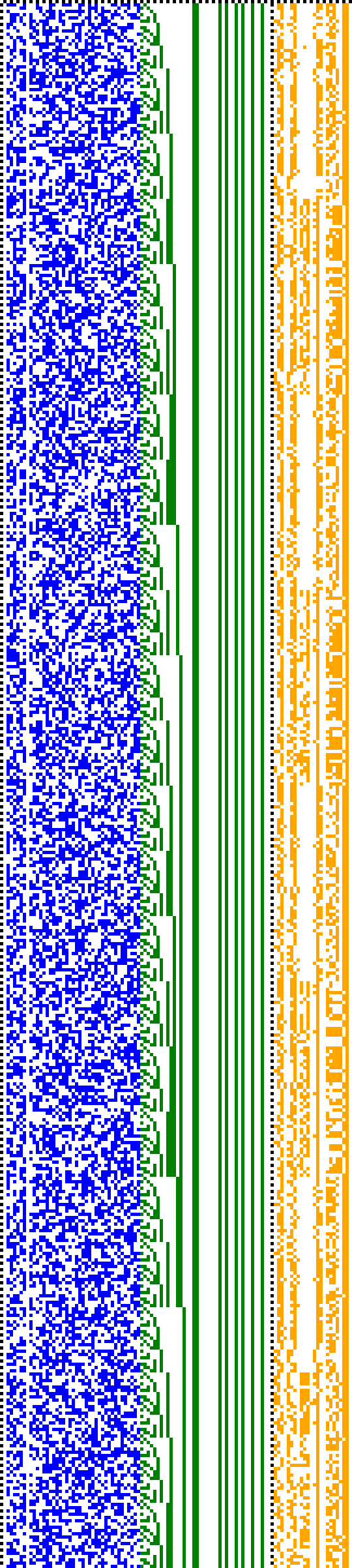 Bild: Logdateigrafik