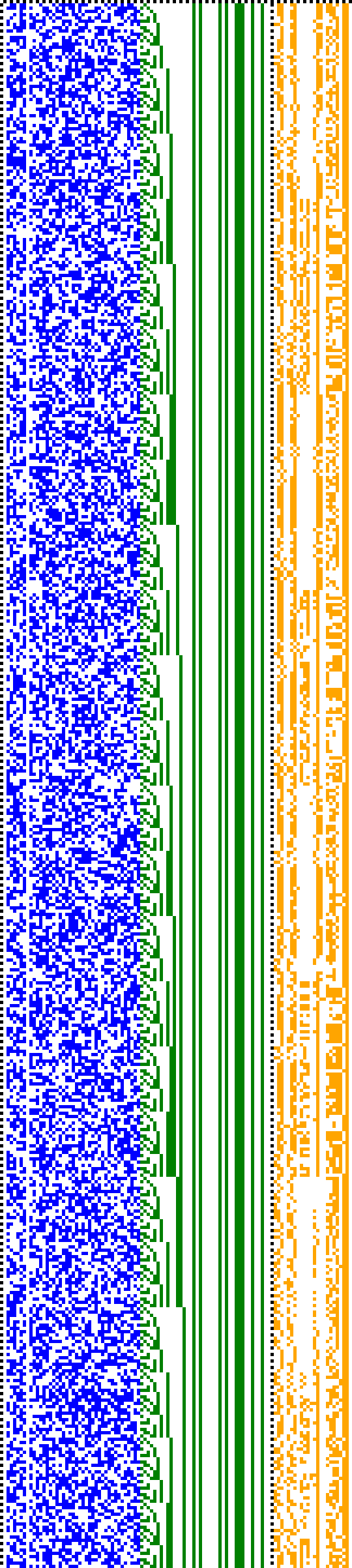 Bild: Logdateigrafik