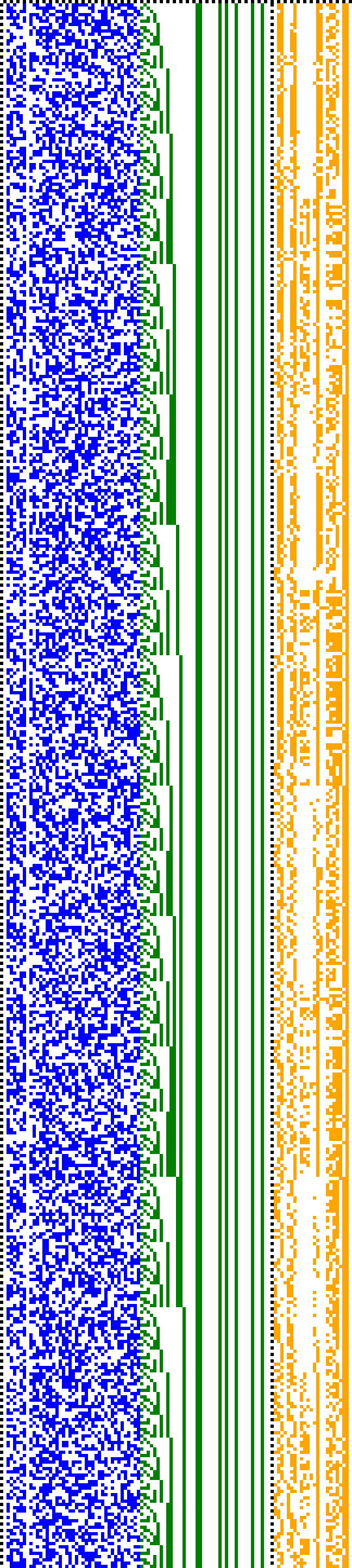 Bild: Logdateigrafik