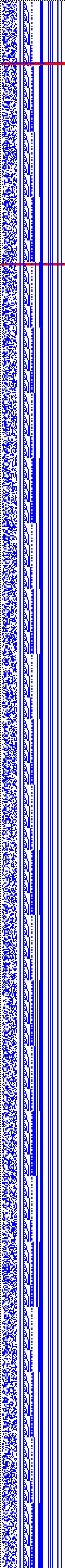 Bild: Logdateigrafik