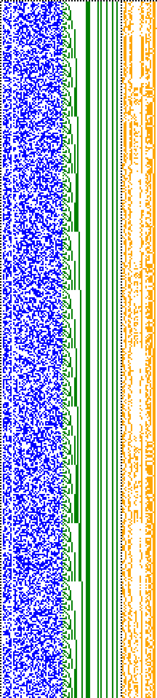 Bild: Logdateigrafik
