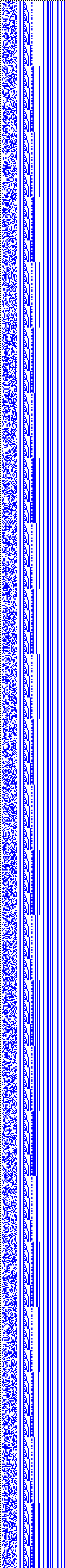 Bild: Logdateigrafik