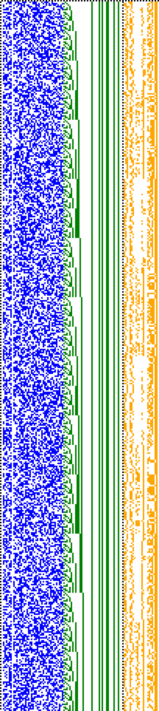 Bild: Logdateigrafik