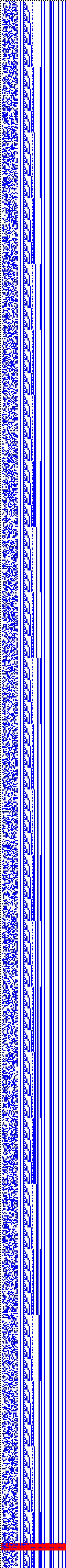 Bild: Logdateigrafik