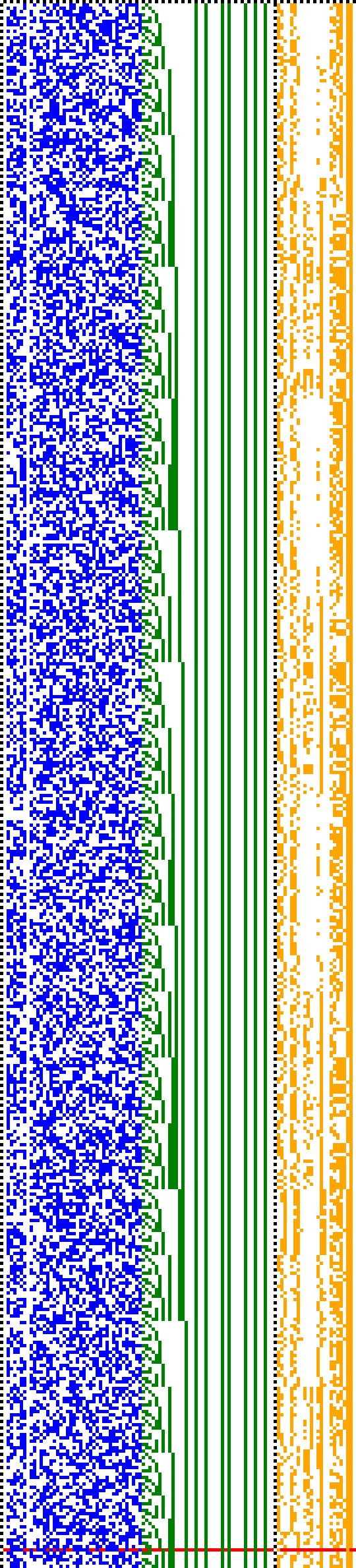 Bild: Logdateigrafik