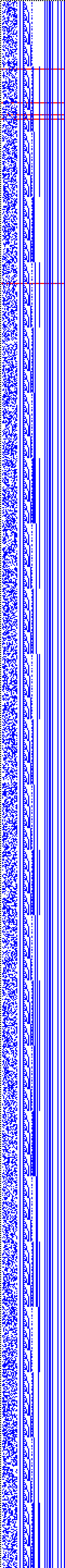 Bild: Logdateigrafik