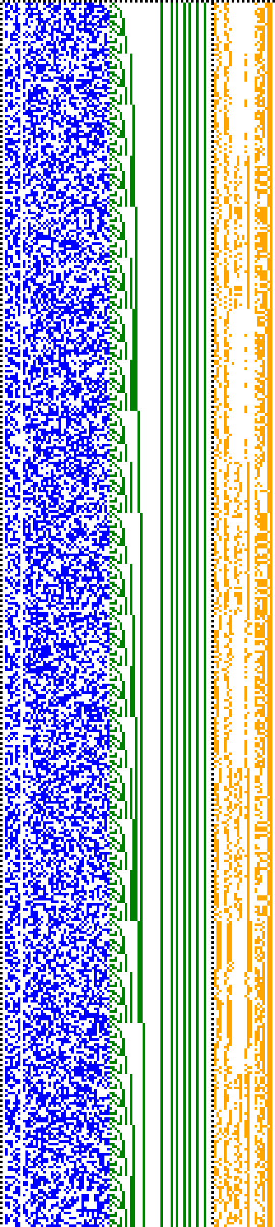 Bild: Logdateigrafik