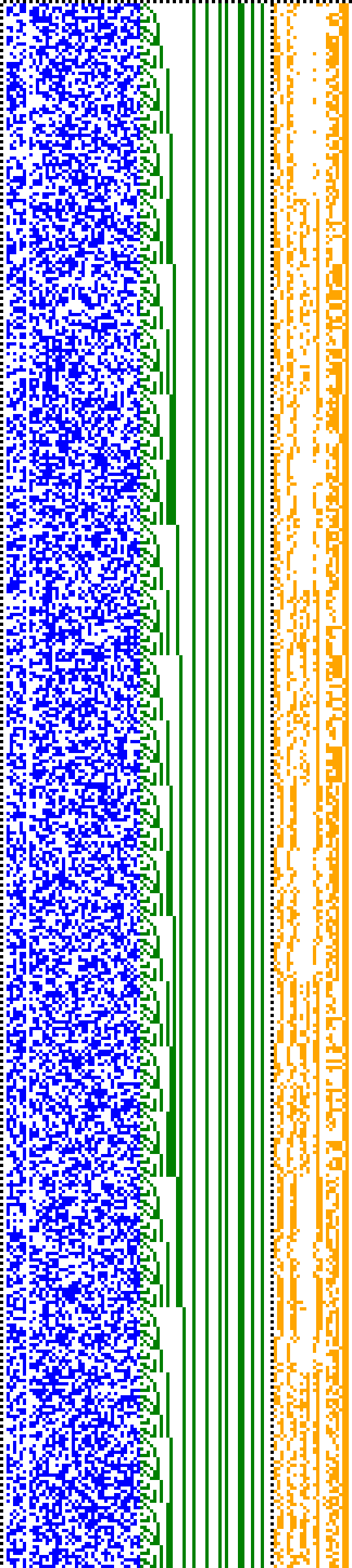 Bild: Logdateigrafik