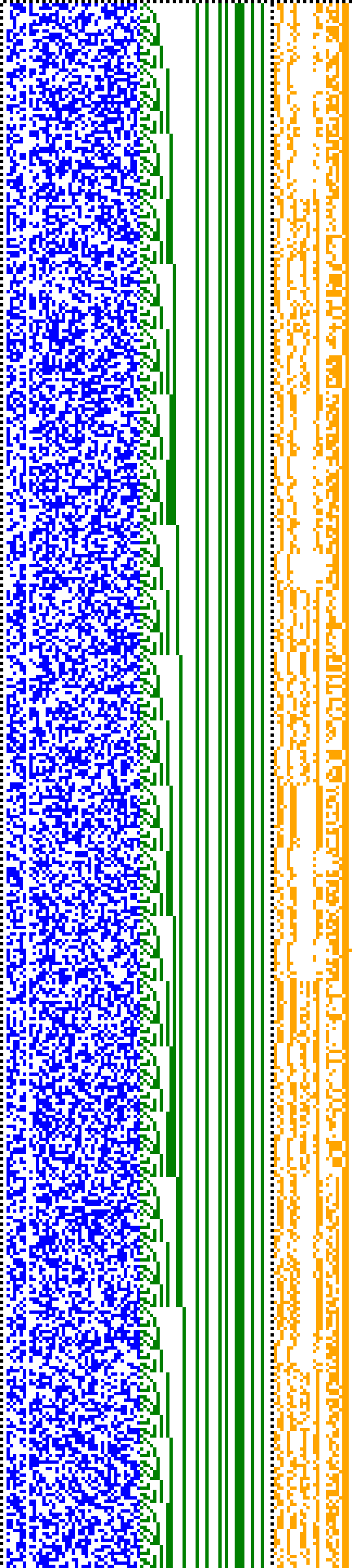 Bild: Logdateigrafik