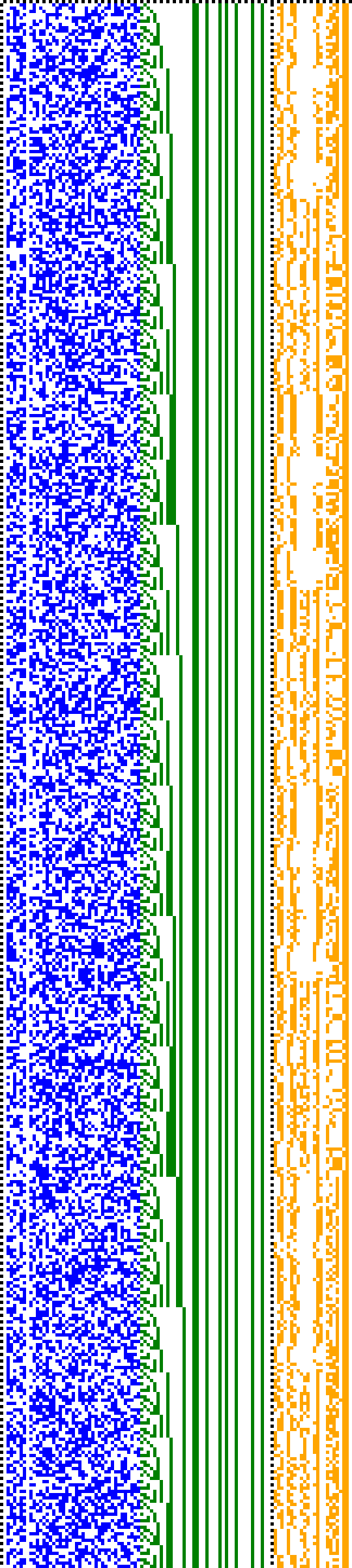 Bild: Logdateigrafik