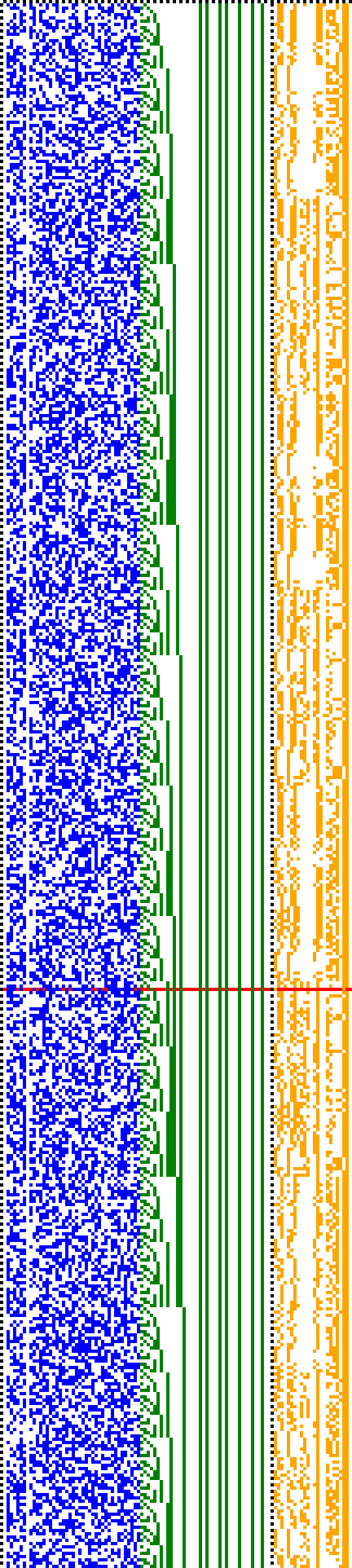 Bild: Logdateigrafik