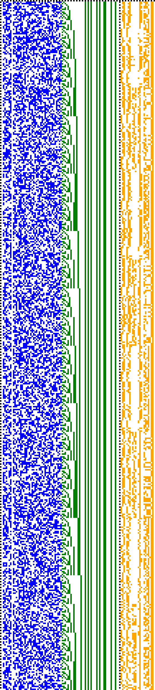 Bild: Logdateigrafik
