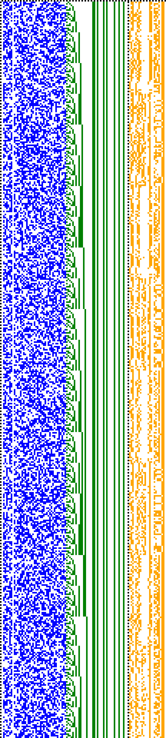 Bild: Logdateigrafik